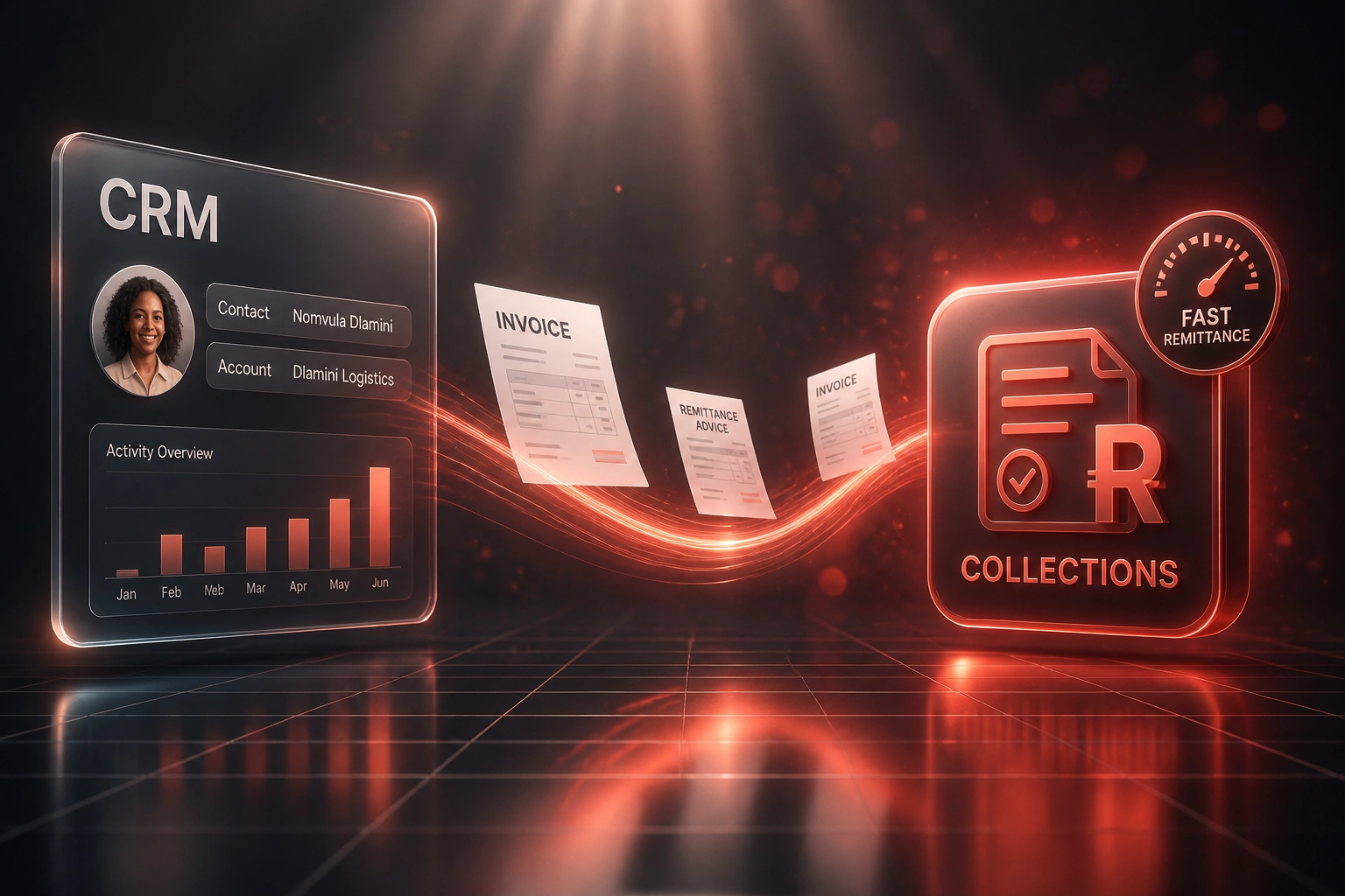 A glass CRM panel connected by a coral ribbon of invoices and remittance advice to a collections badge with a Rand symbol, illustrating automated cash acceleration