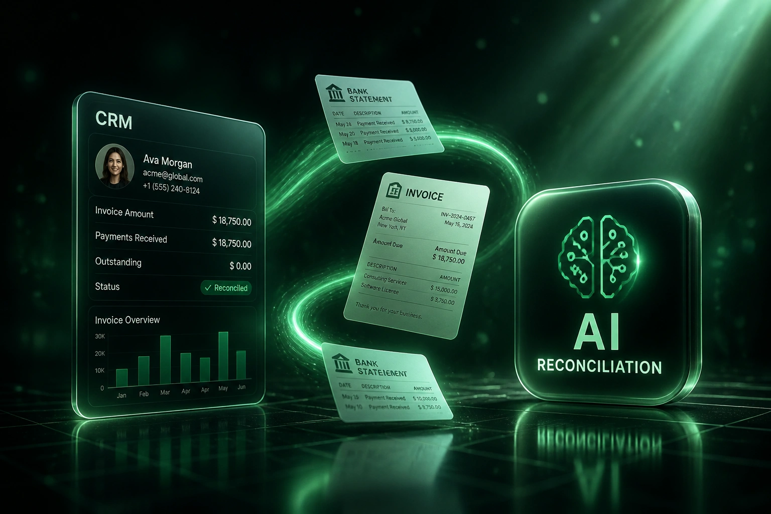 A glass CRM panel and an AI Reconciliation badge connected by bank statements and invoices on an emerald ribbon, illustrating intelligent transaction matching