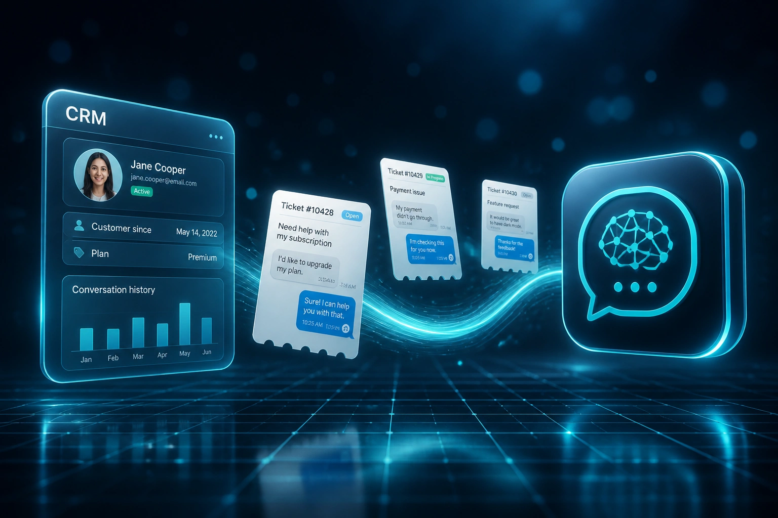 A glass CRM panel and cyan AI chatbot badge connected by chat ticket cards on a ribbon of light, illustrating automated customer support deflection