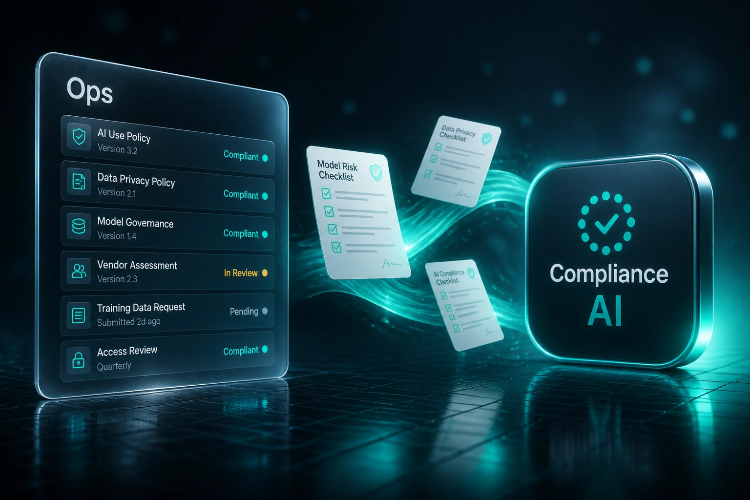 A glass Ops policy panel and a teal Compliance AI badge linked by checklist document cards on a charcoal slate floor with light from the lower right