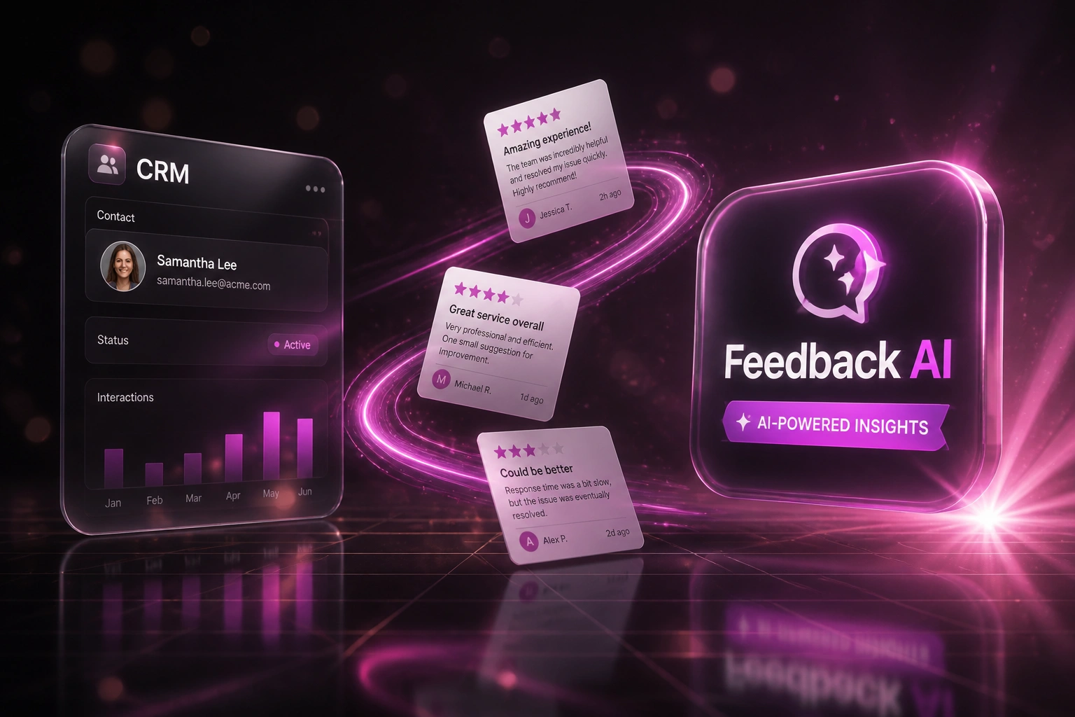 A glass CRM panel and a magenta Feedback AI badge linked by a ribbon of review cards, illustrating cross-channel theme analysis