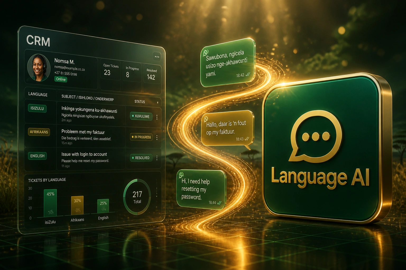 A glass CRM helpdesk panel with multilingual tickets connected by chat bubbles on a gold ribbon of light to a Language AI badge, illustrating SA mother-tongue support