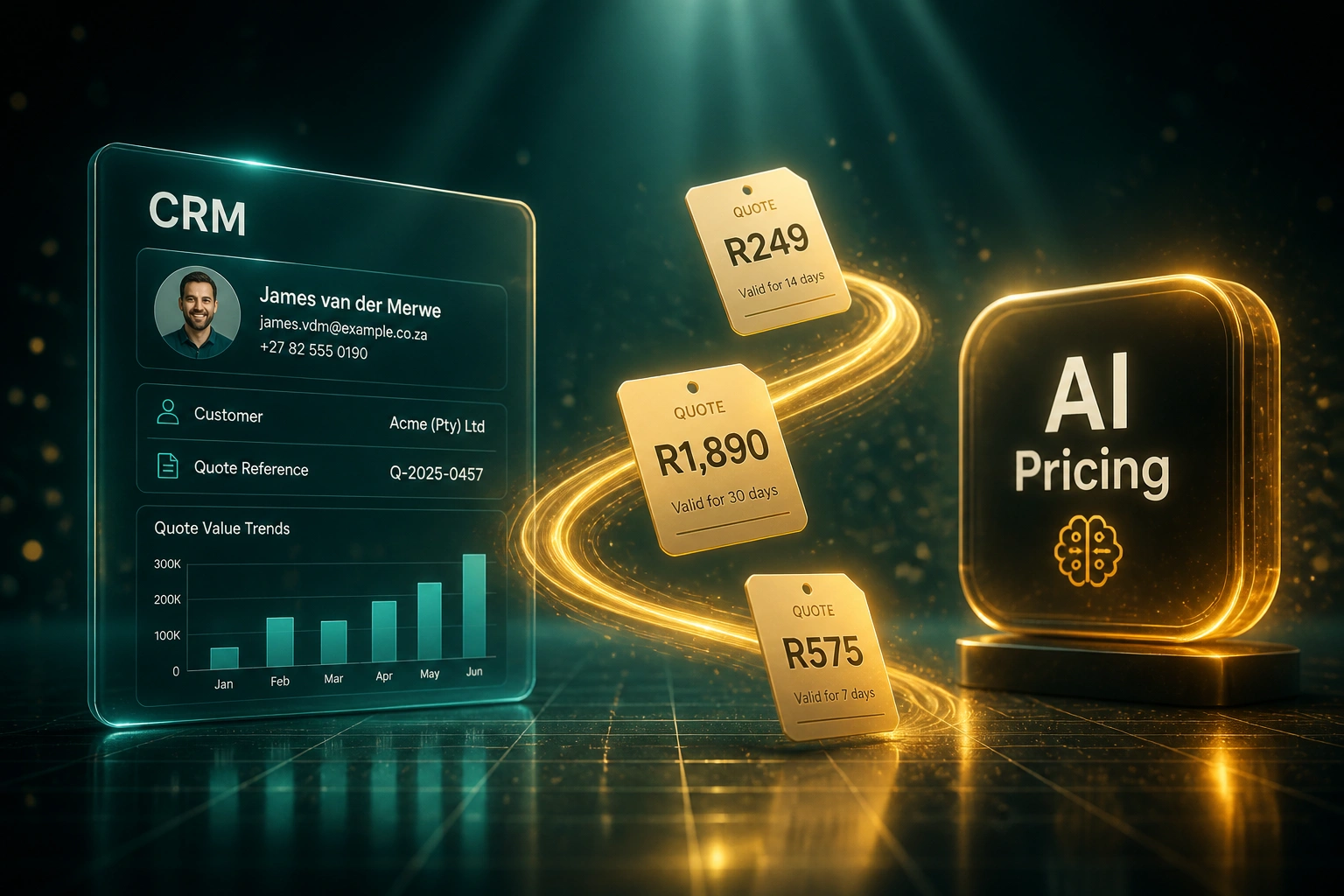A glass CRM panel and a gold amber AI Pricing badge connected by a ribbon of light carrying quote price tags, illustrating AI price optimisation