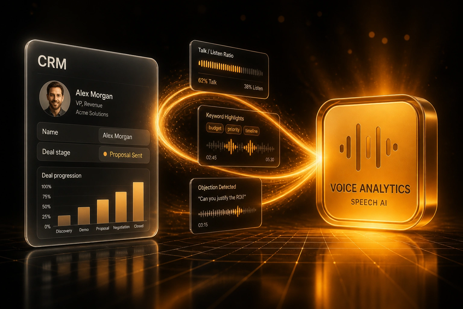 A glass CRM panel and a glossy amber Voice Analytics Speech AI badge linked by a ribbon of waveform and call-insight cards on a warm charcoal floor