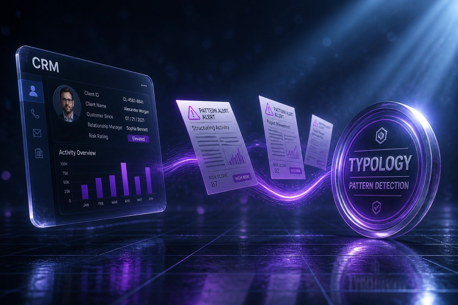 A CRM panel and a Typology Pattern Detection seal linked by flowing pattern-alert documents for structuring, layering, and trade-based laundering