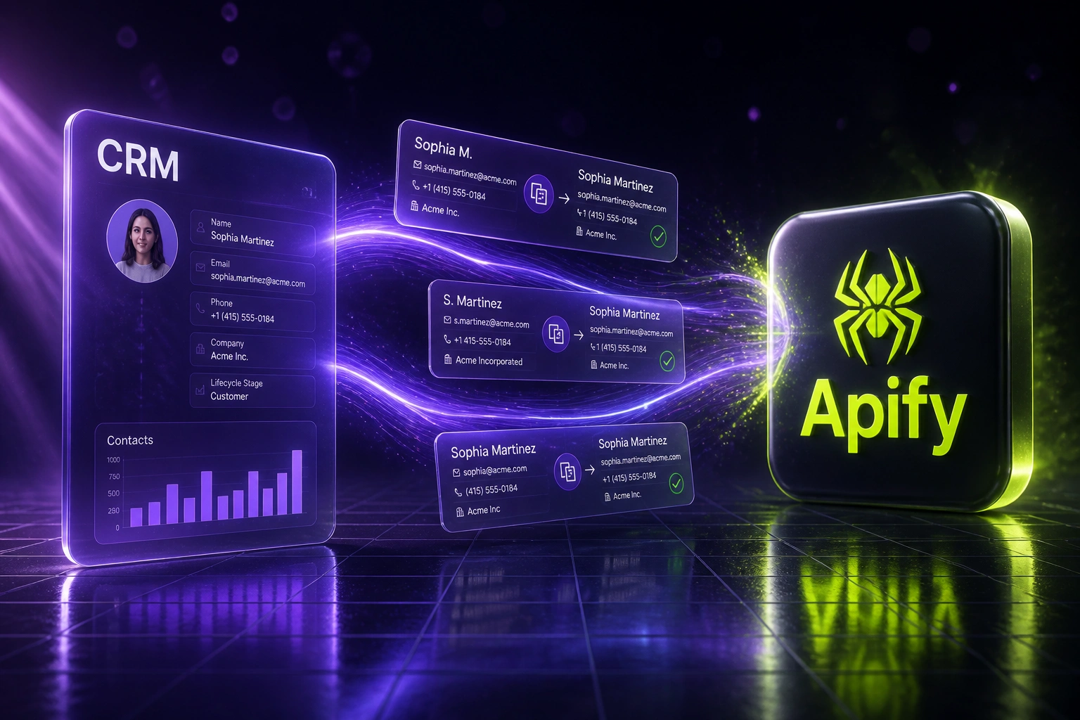 A glass CRM panel and the Apify logo connected by violet light carrying duplicate-record merge cards, illustrating scraped data deduplication before database load
