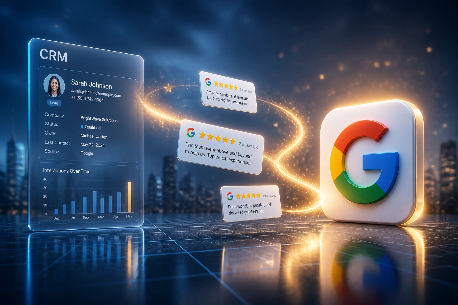 A CRM panel and the Google logo connected by glowing review cards with yellow stars, illustrating Google Reviews collection and response automation