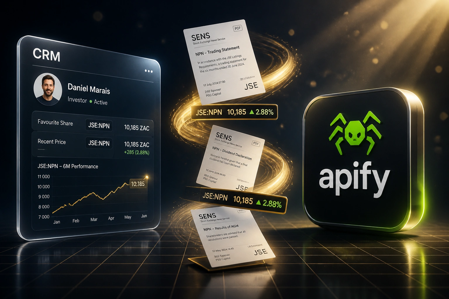 A glass CRM panel of JSE prices connected by a warm gold ribbon of SENS documents to the Apify logo badge in a midnight navy scene