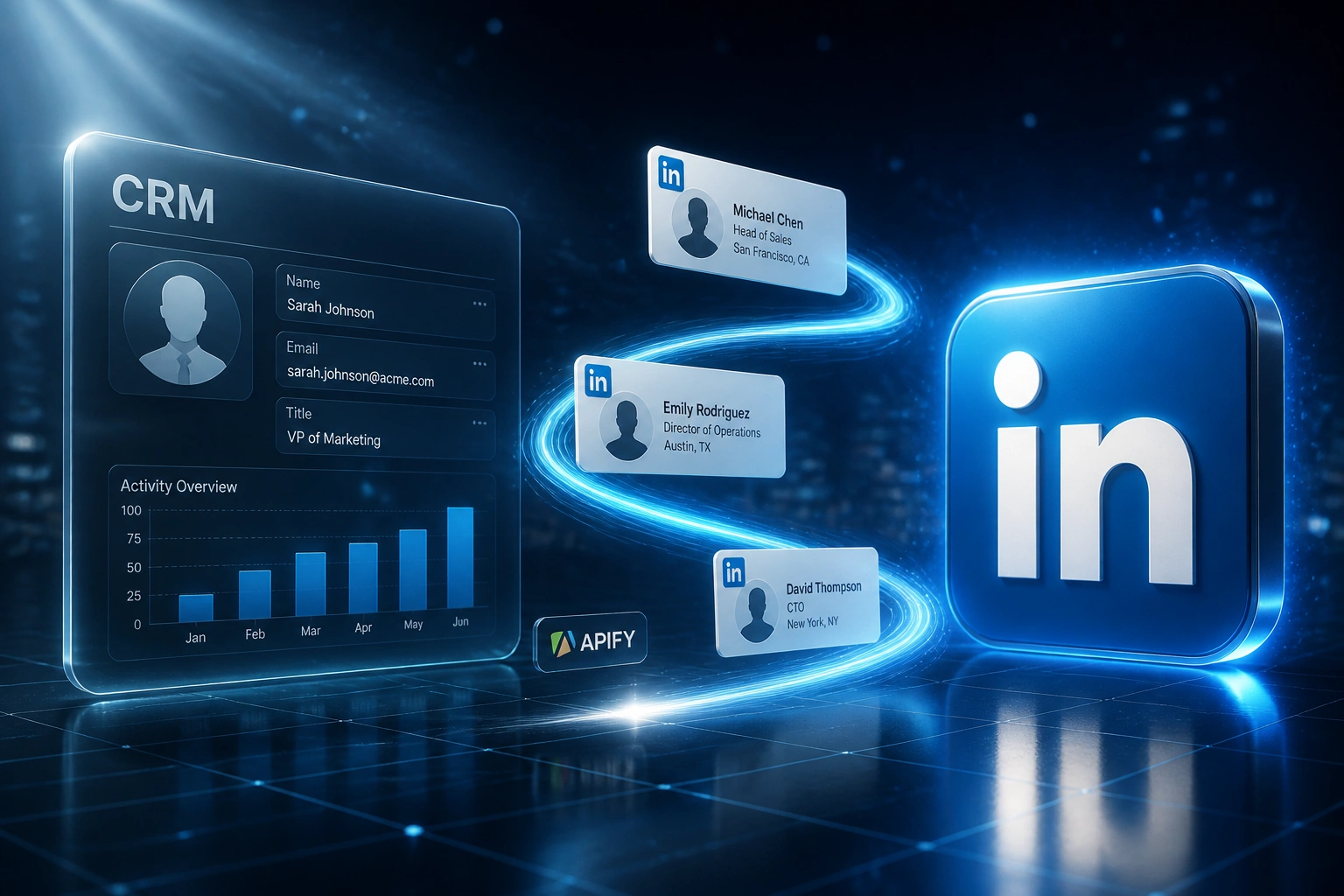 A glass CRM panel and the LinkedIn logo connected by floating profile cards on a cyan ribbon, illustrating Apify-powered LinkedIn profile enrichment for sales