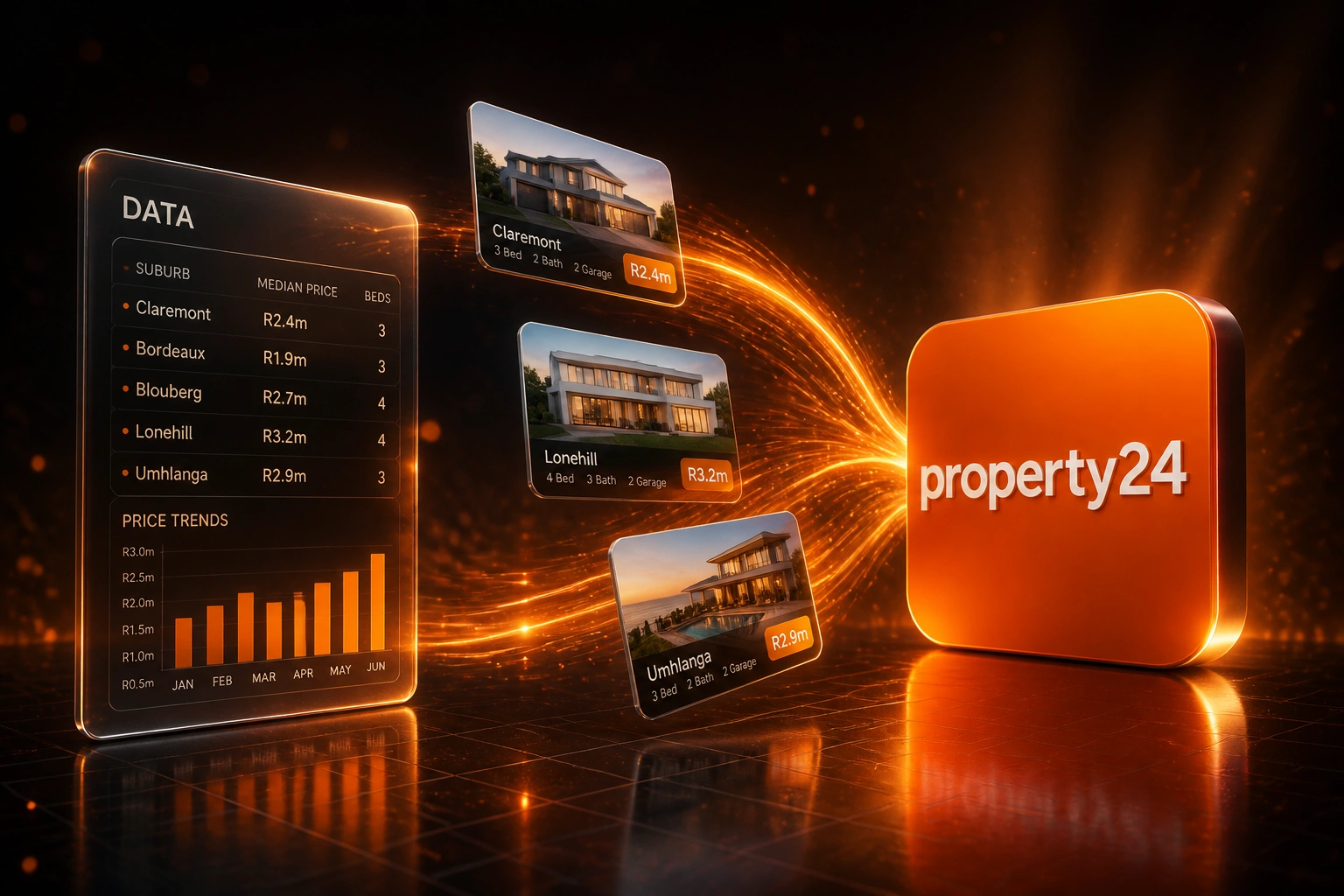 A glass DATA research panel and the Property24 logo connected by a ribbon of listing cards, illustrating Apify-powered Property24 listing data scraping for SA property intelligence
