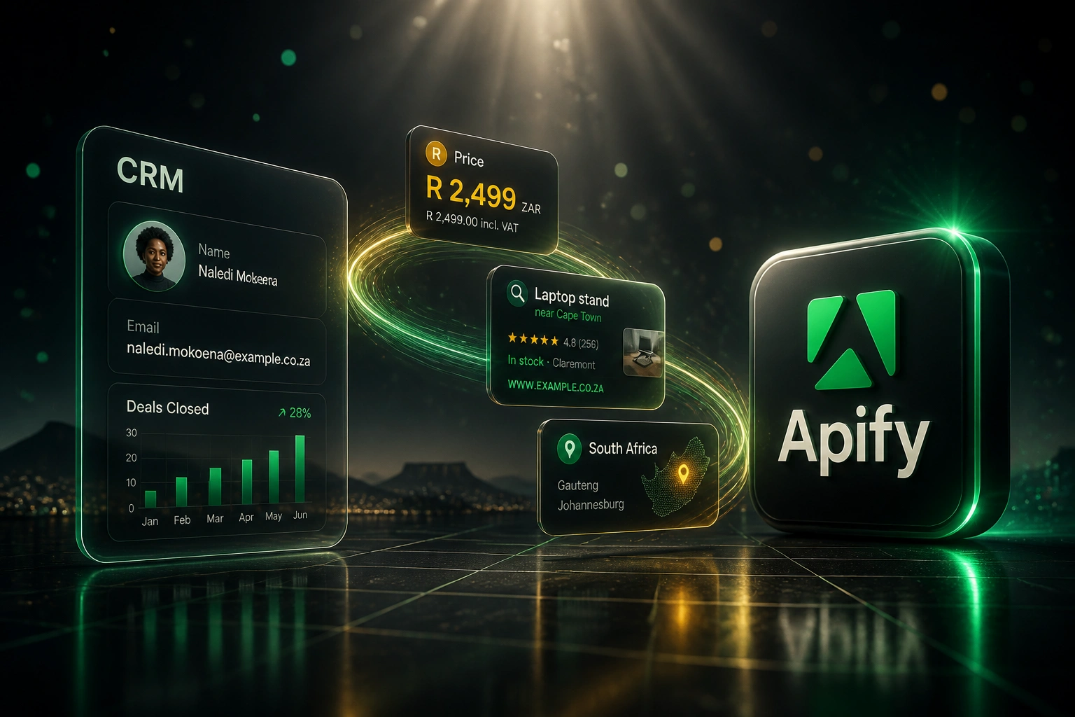 A glass CRM panel and the Apify logo linked by a green-gold ribbon of ZA price tags, localised search cards, and South Africa map pins, illustrating SA residential geo-targeting