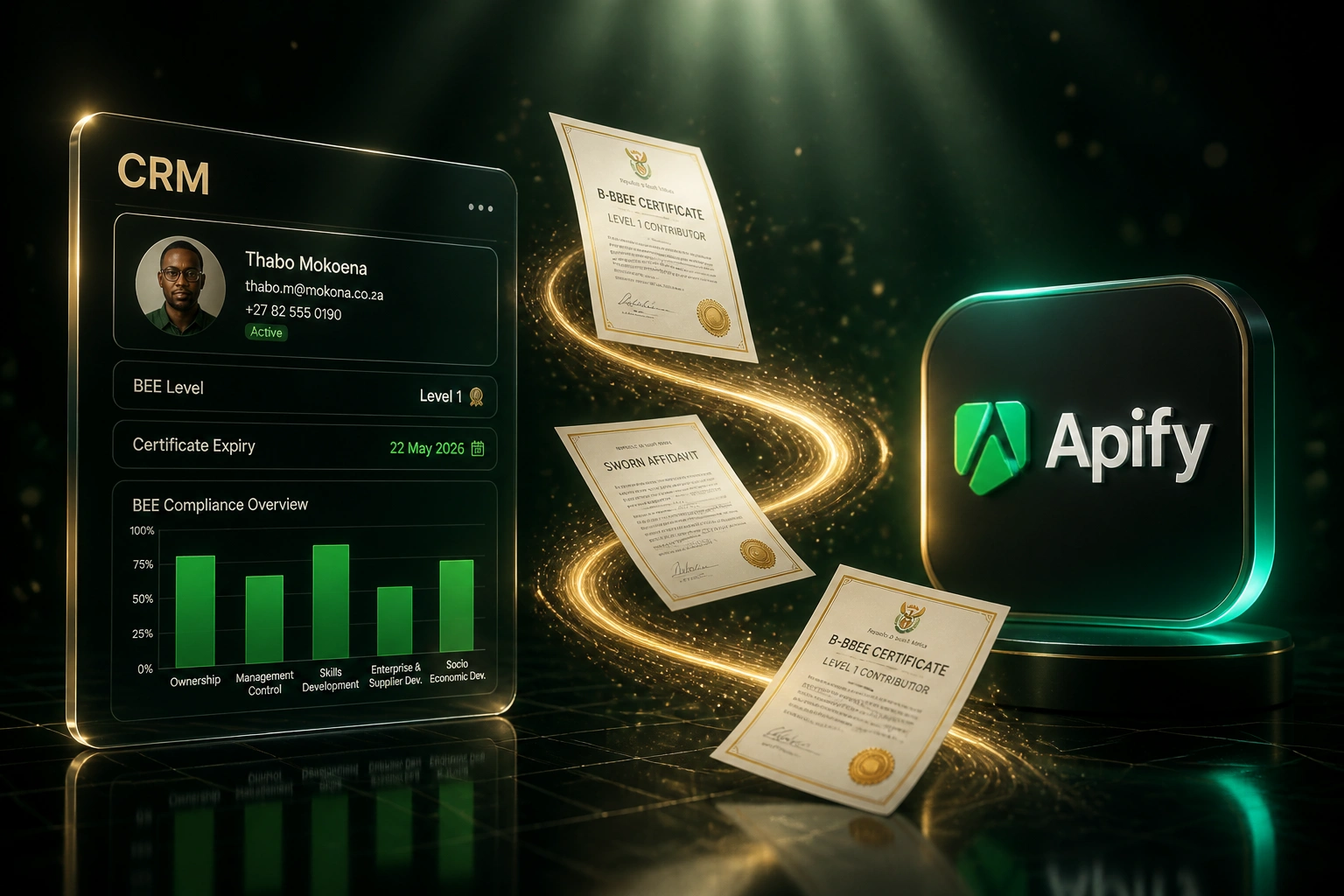 A glass CRM panel showing BEE Level and certificate expiry connected by a gold ribbon of B-BBEE certificates and affidavits to the Apify logo on a deep forest green backdrop