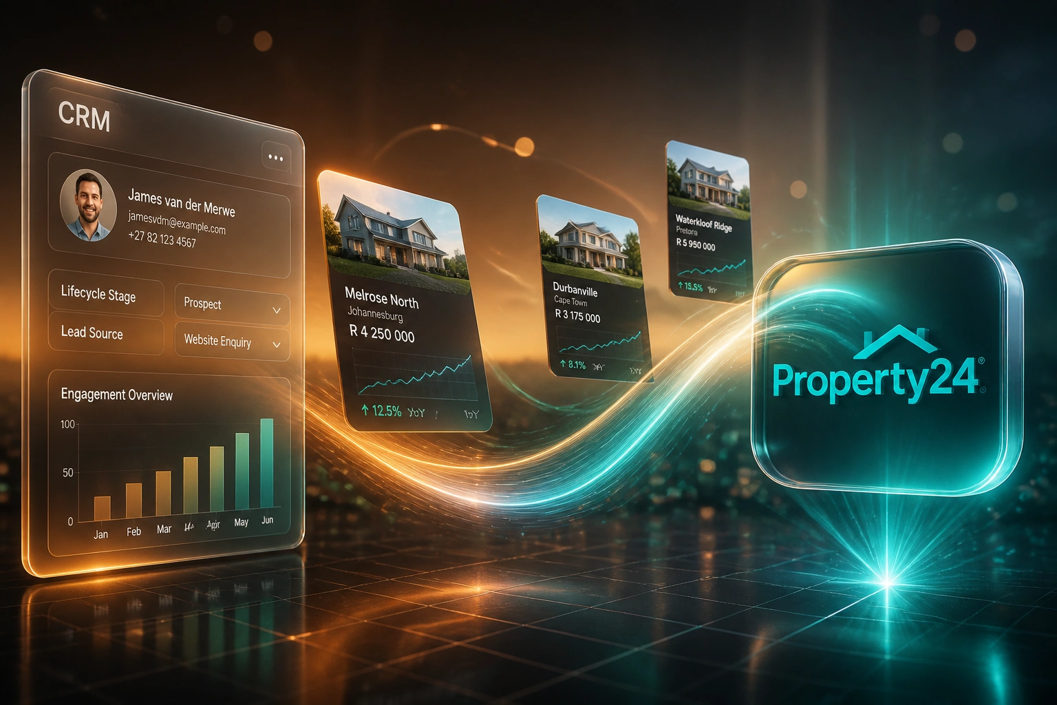 A glass CRM panel and the Property24 logo connected by an amber-teal ribbon of property listing and trend chart cards, illustrating multi-portal SA property market trend analysis with Apify