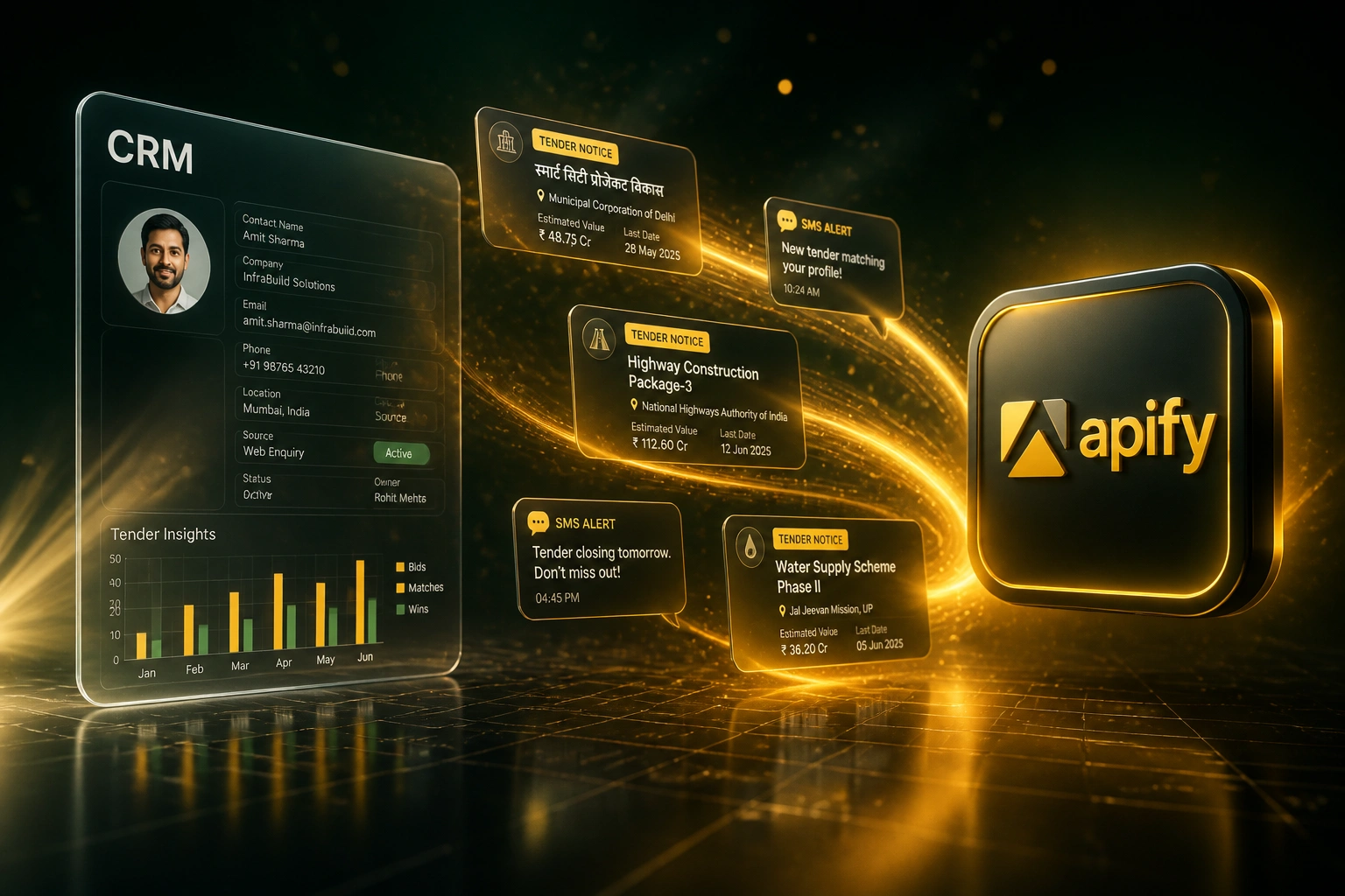 A glass CRM panel and the Apify logo connected by a gold ribbon of tender notice cards and SMS alert bubbles, illustrating automated SA tender email and SMS notifications