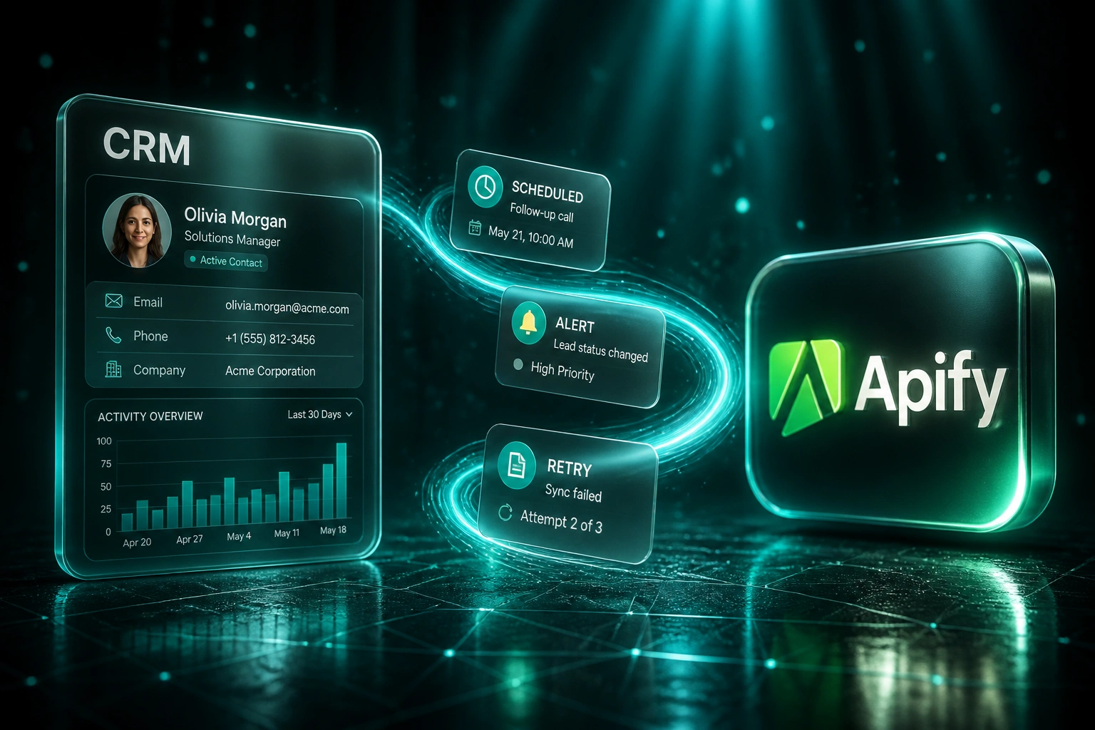 A glass CRM panel and the Apify logo connected by schedule, alert, and retry cards on a cyan ribbon in a cool teal ops centre