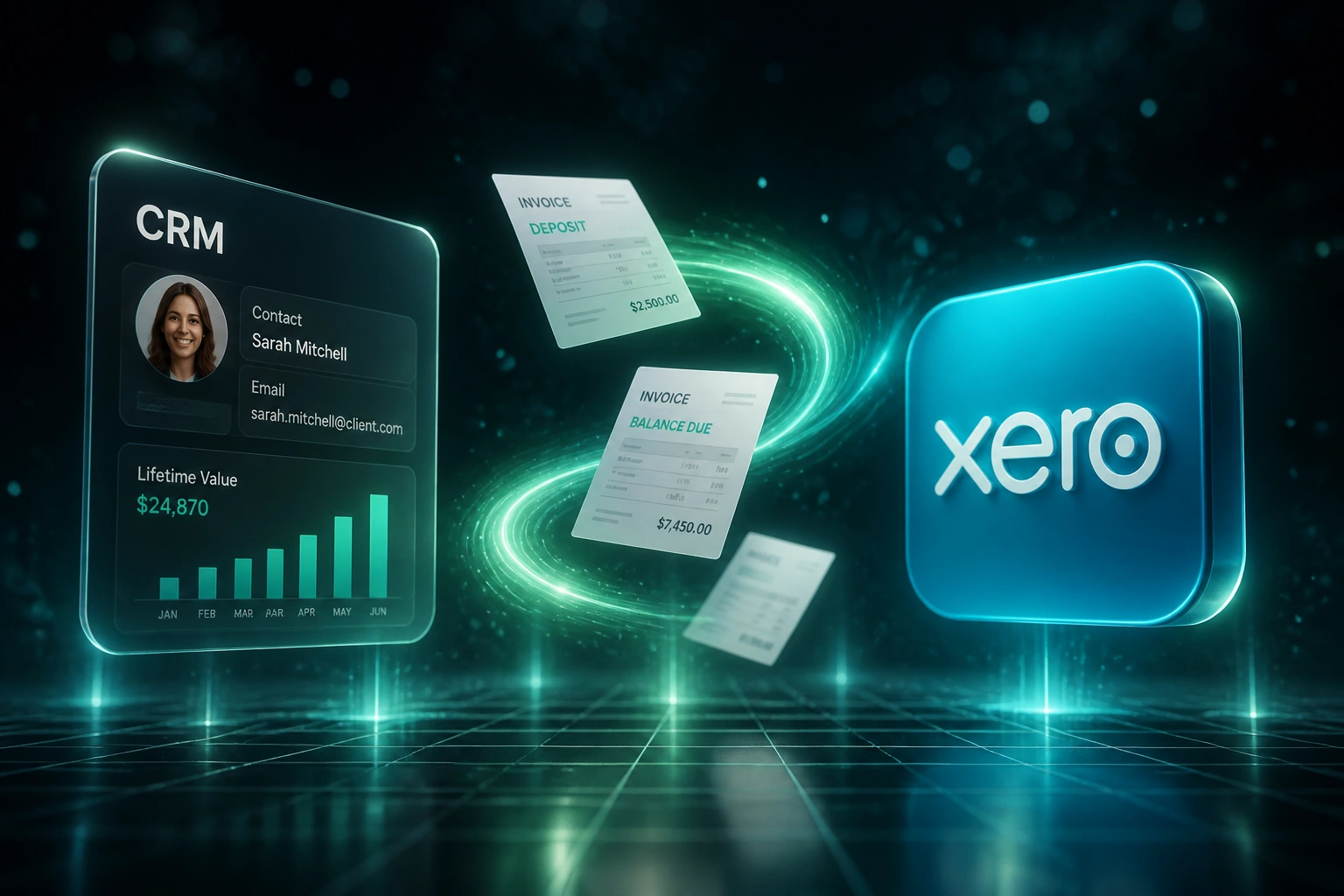 A glass CRM panel connected by a mint light ribbon carrying deposit and balance-due invoices to a Xero badge above a teal-black reflective floor