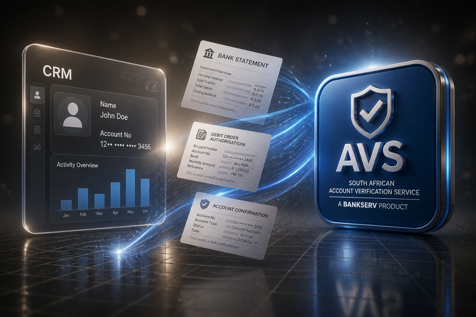A CRM panel and an AVS bank verification badge linked by a ribbon of bank statements and account cards, illustrating automated account ownership checks