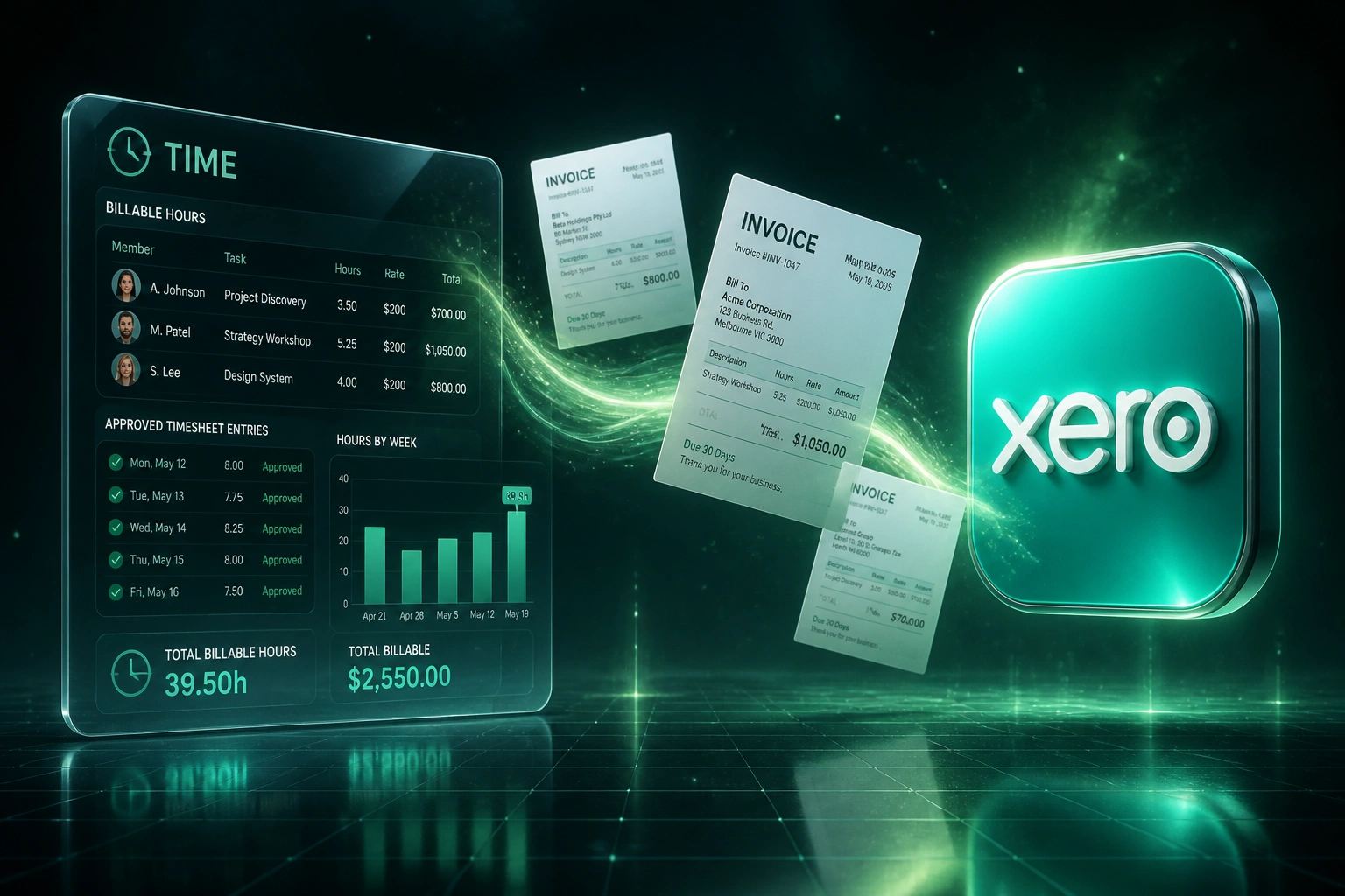 A glass TIME hours panel and the Xero logo connected by a sage ribbon of invoices, illustrating automated billable hours to invoice workflow