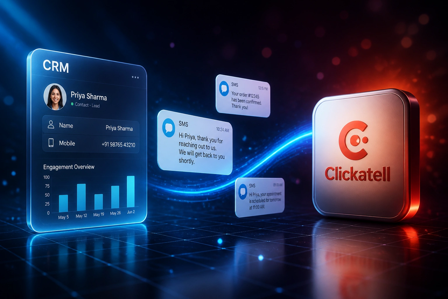 A glass CRM panel and the Clickatell logo linked by an S-curved ribbon of SMS message bubbles, illustrating CRM-driven bulk SMS gateway integration