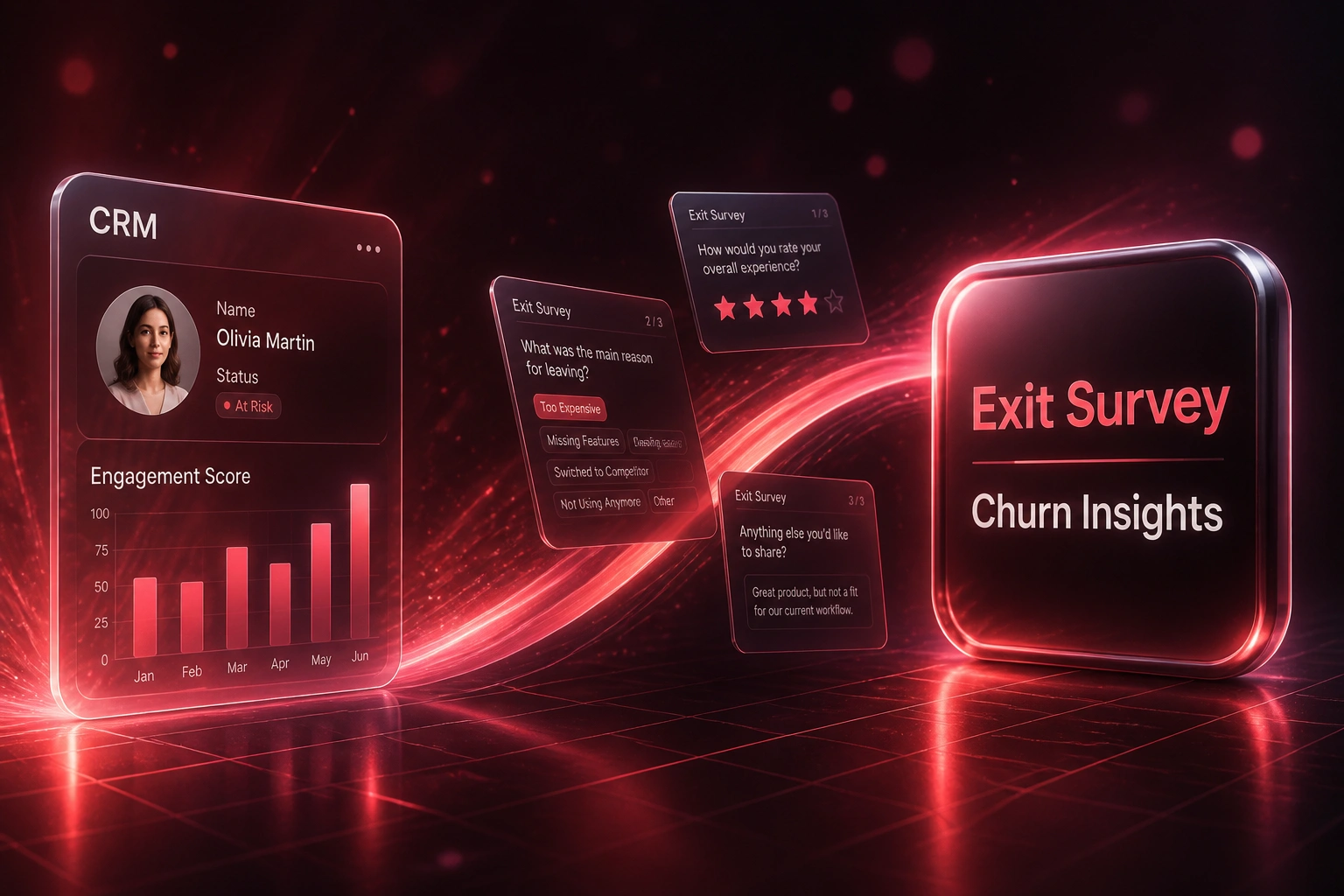 A glass CRM panel and a rose coral Exit Survey badge connected by mid-flight survey cards on a glowing S-curve over a deep burgundy reflective grid