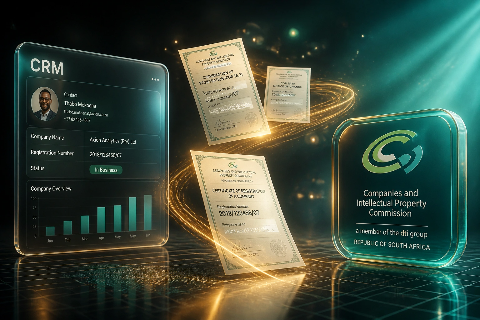 A CRM record panel and the CIPC company-registry badge connected by a gold ribbon of COR registration documents, illustrating automated company lookup enrichment