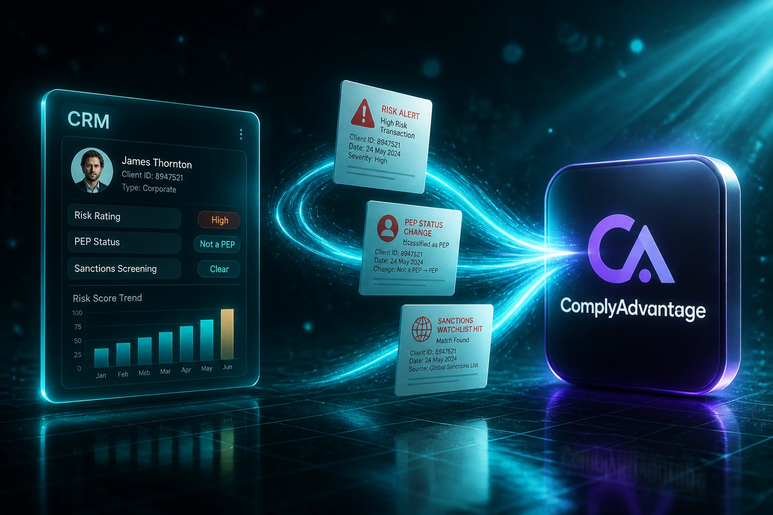 A glass CRM panel and the ComplyAdvantage logo connected by an S-curved ribbon of risk-alert documents, illustrating ongoing monitoring alerts flowing into case management