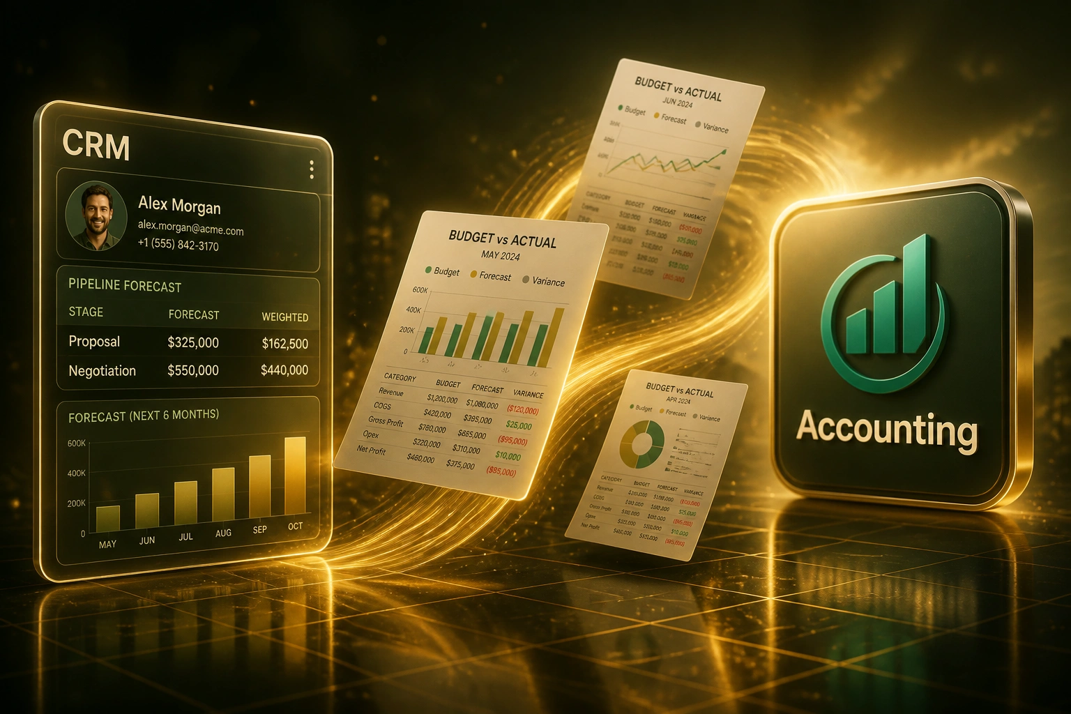 A glass CRM forecast panel and an Accounting badge linked by a gold ribbon of budget vs actual variance reports