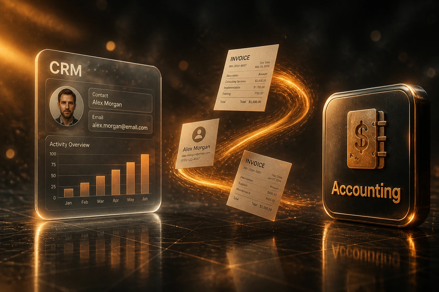 A glass CRM panel and an accounting badge linked by an amber ribbon of invoices, illustrating the cost of manual CRM-accounting sync versus automation