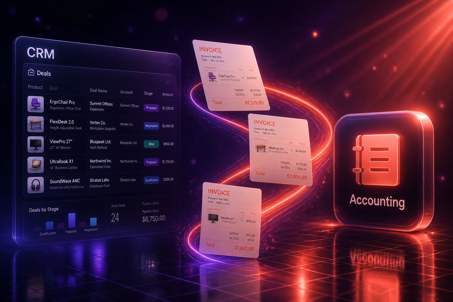 A glass CRM panel showing multi-line deal products connected by a coral ribbon of individual invoice line-item documents to an Accounting badge