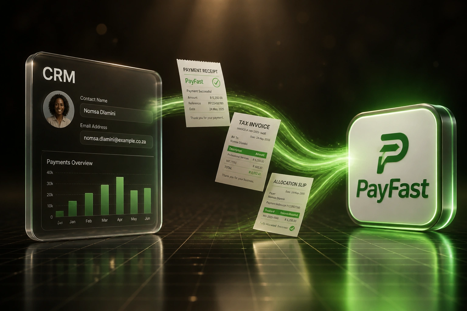 A CRM panel and the PayFast logo connected by a flowing stream of payment receipts and tax invoices, illustrating automated South African payment reconciliation