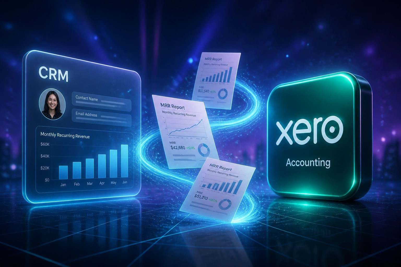 A glass CRM panel and a Xero accounting badge linked by an electric cyan ribbon of MRR report documents over an indigo dusk floor grid