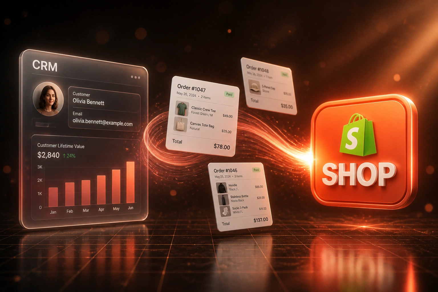 A glass CRM panel and a coral SHOP badge linked by a glowing ribbon of order cards, illustrating ecommerce CRM integration