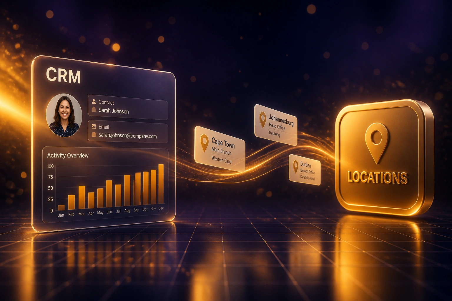 A glass CRM panel and a glossy Locations badge linked by an S-curved ribbon of Cape Town, Johannesburg, and Durban branch cards