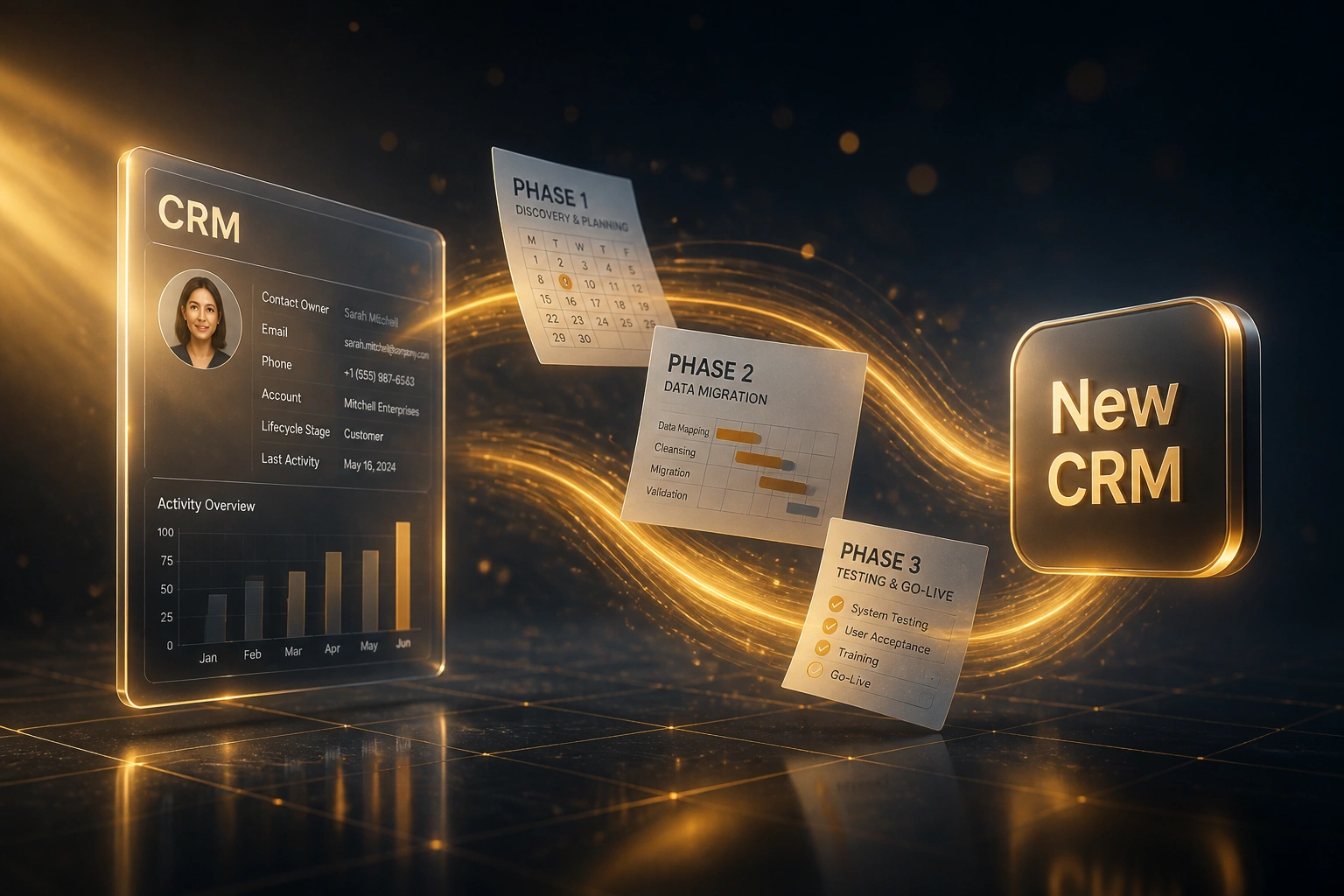 A glass CRM panel and an amber New CRM badge linked by phase timeline documents on a ribbon of light in a deep navy slate scene