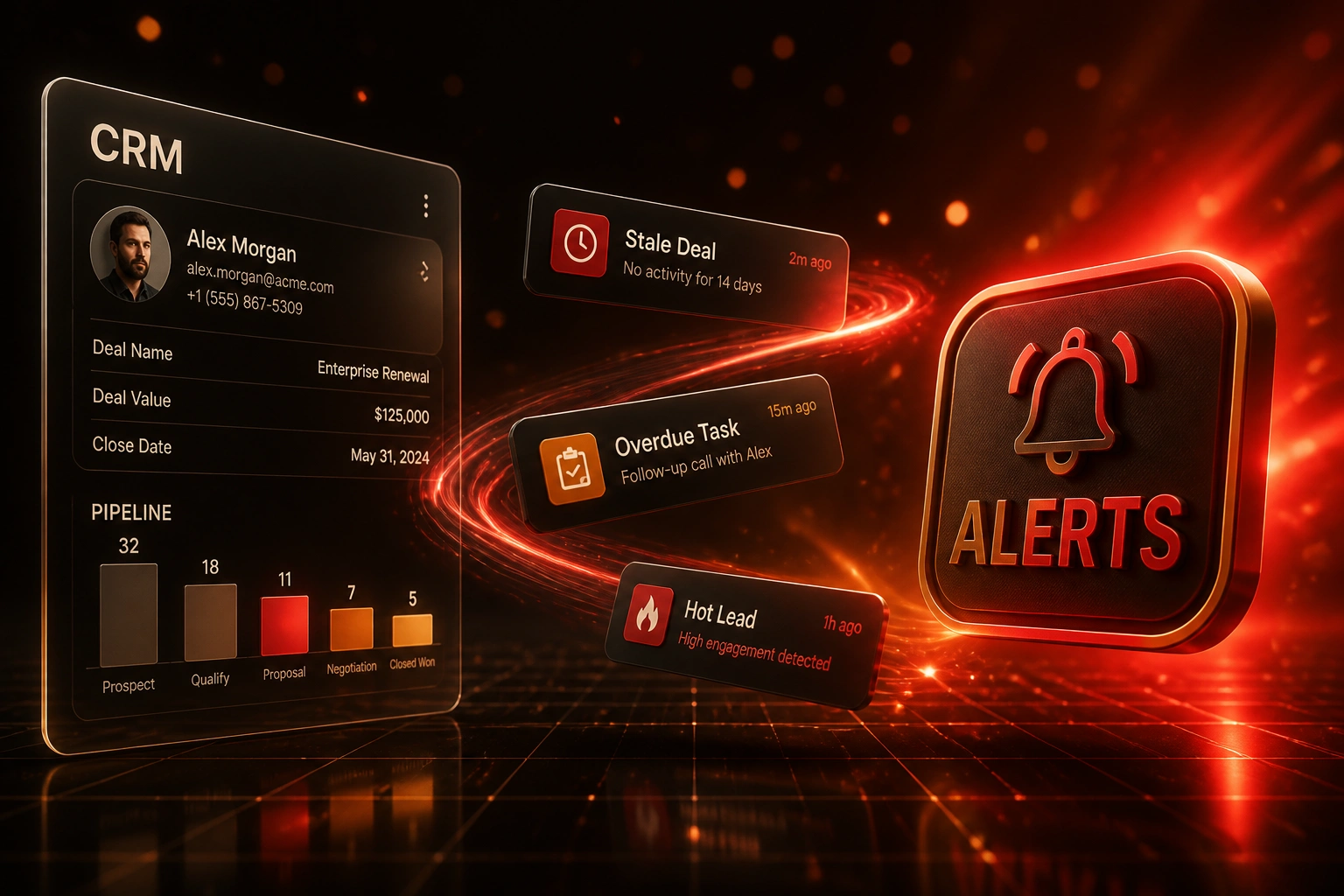 A glass CRM panel connected by a signal-red ribbon of stale deal, overdue task, and hot lead alert cards to a glossy ALERTS badge