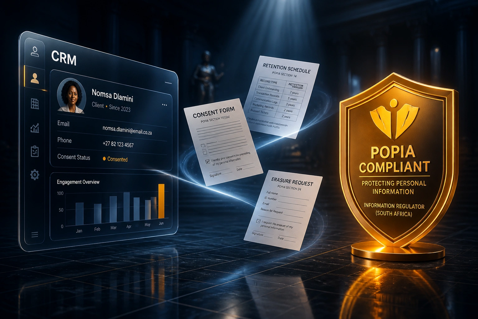 A glass CRM panel and a golden POPIA compliance shield linked by a ribbon of light carrying consent, retention, and erasure documents
