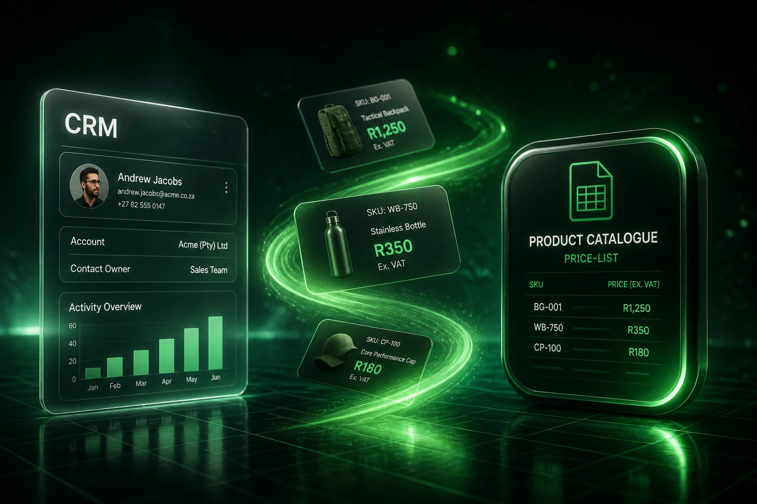 A glass CRM panel connected by an emerald ribbon of product price cards to a glossy product catalogue badge, illustrating an approved CRM pricing catalogue for quoting