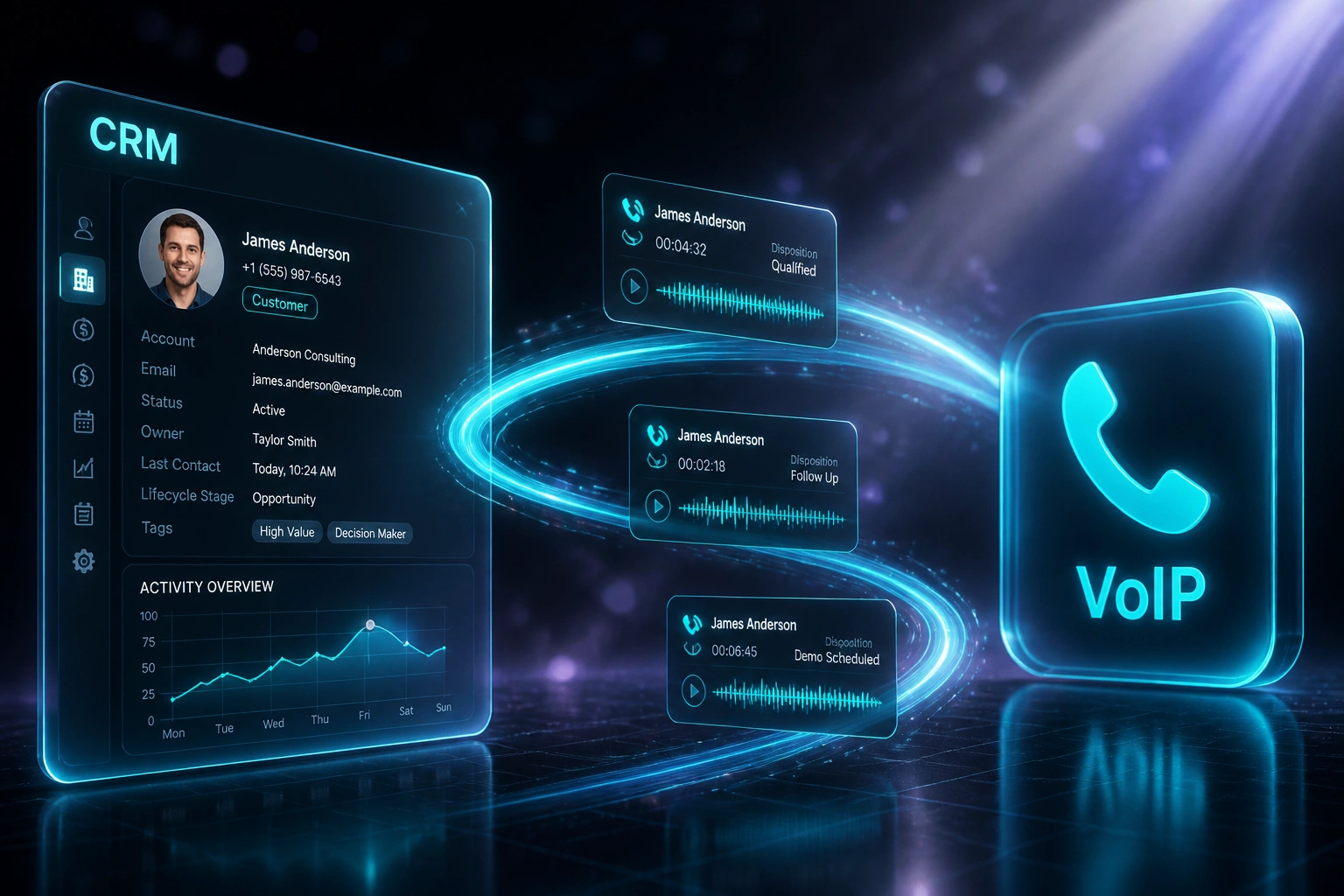 A glass CRM contact panel and a glossy VoIP phone badge linked by an S-curved cyan ribbon carrying floating call-log and recording cards