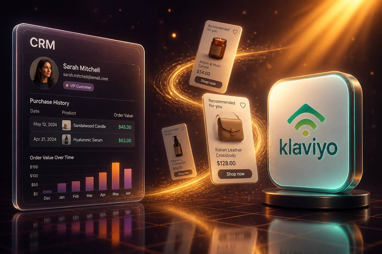 A CRM purchase-history panel and the Klaviyo logo connected by floating product recommendation cards on an amber ribbon of light