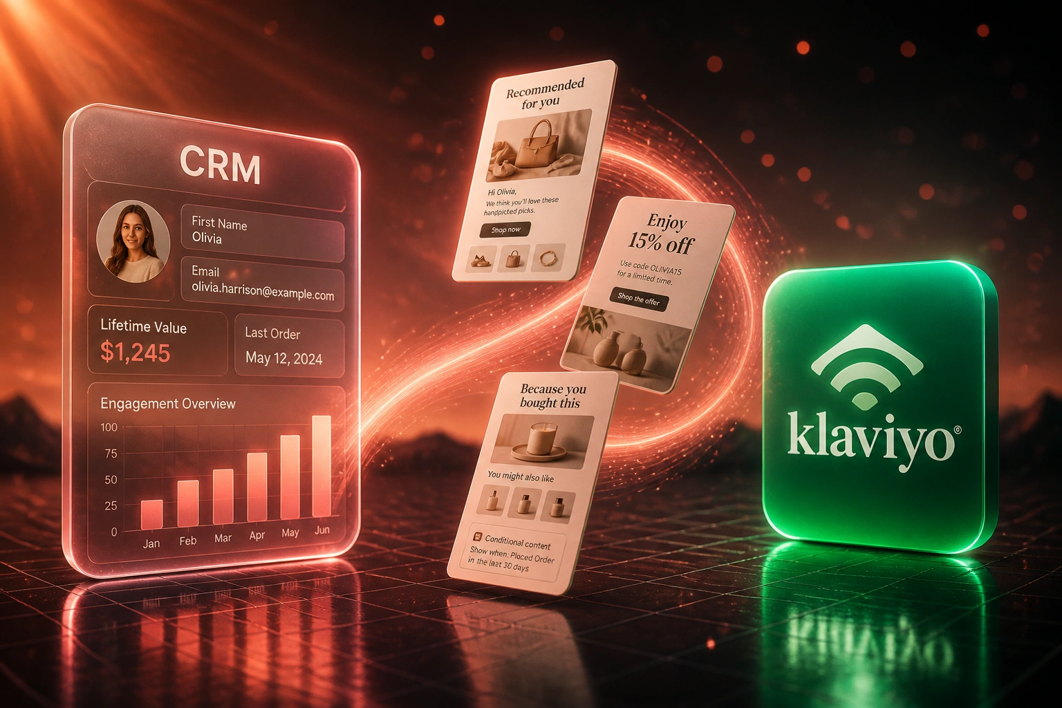 A glass CRM panel connected by a rose-coral ribbon of email content blocks to a glossy Klaviyo badge, illustrating dynamic email content personalisation