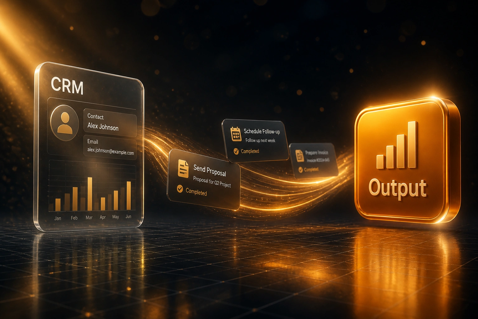 A glass CRM panel and a glossy amber Output badge connected by a ribbon of floating completed deliverable cards, illustrating outcome-based employee output visibility