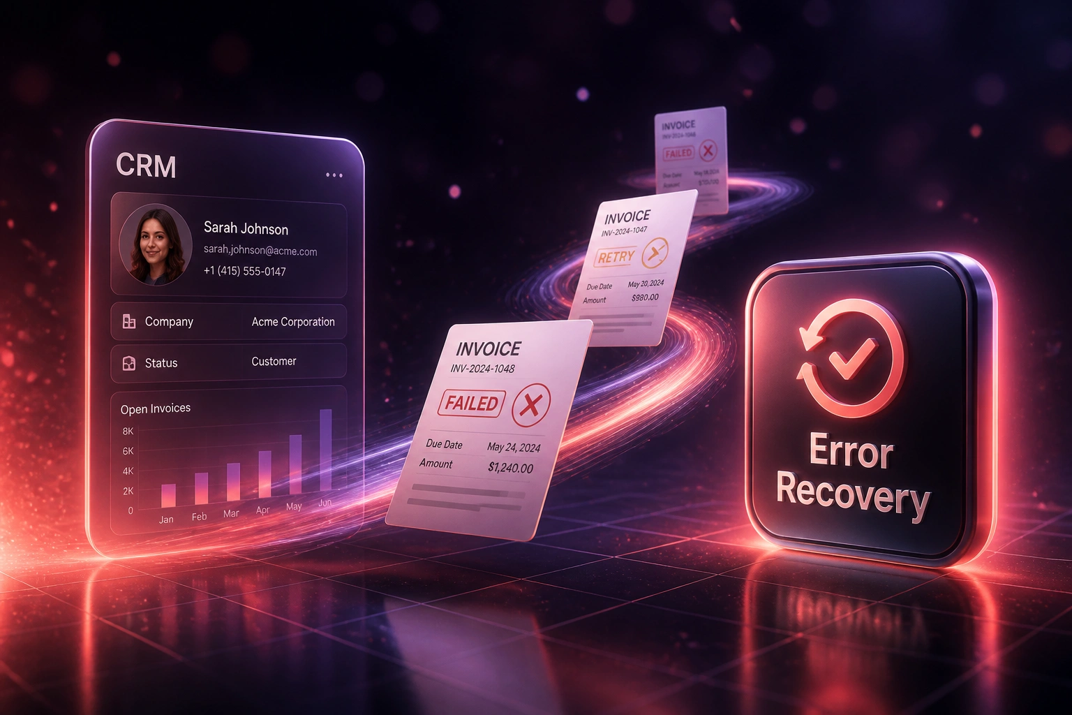 A glass CRM panel and a coral Error Recovery badge linked by a ribbon of invoice documents marked failed and retry, illustrating distributed error handling