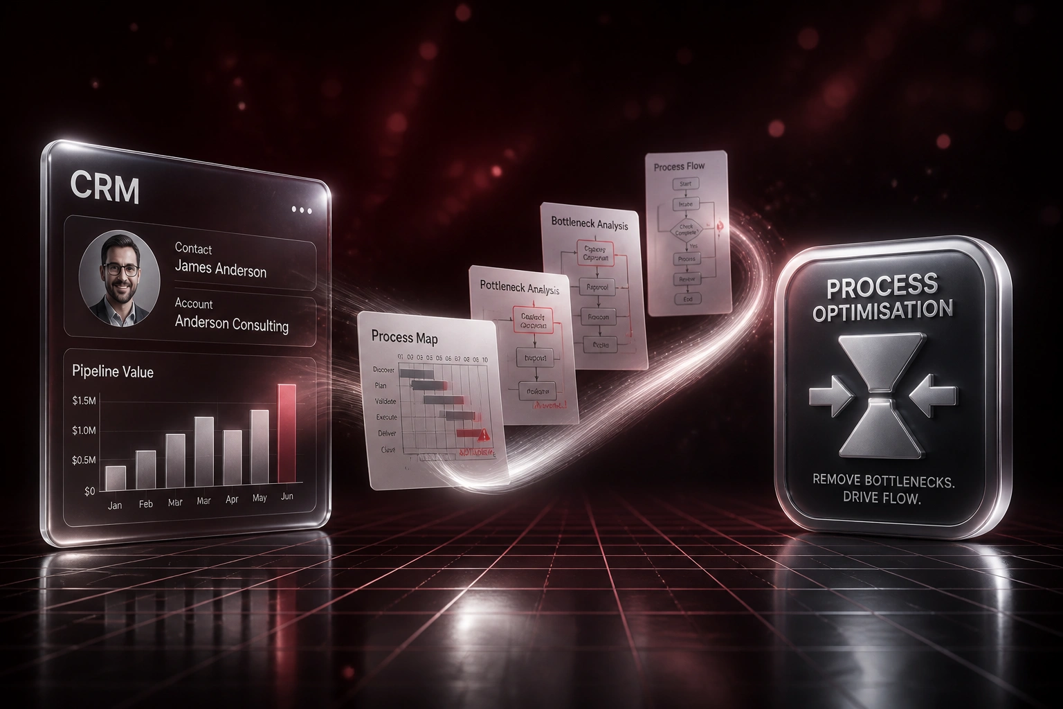 A glass CRM finance panel connected by a silver ribbon of process-map and bottleneck documents to a process-optimisation badge on a deep burgundy-black floor