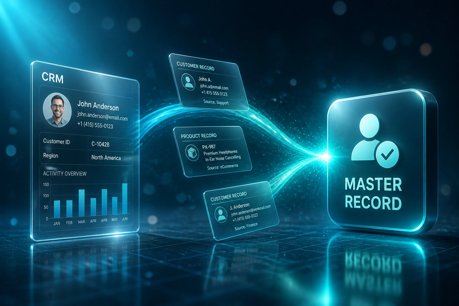 A glass CRM panel connected by a cyan teal ribbon of partial customer and product record cards to a glossy MASTER RECORD badge, illustrating cross-system fragmented records consolidation