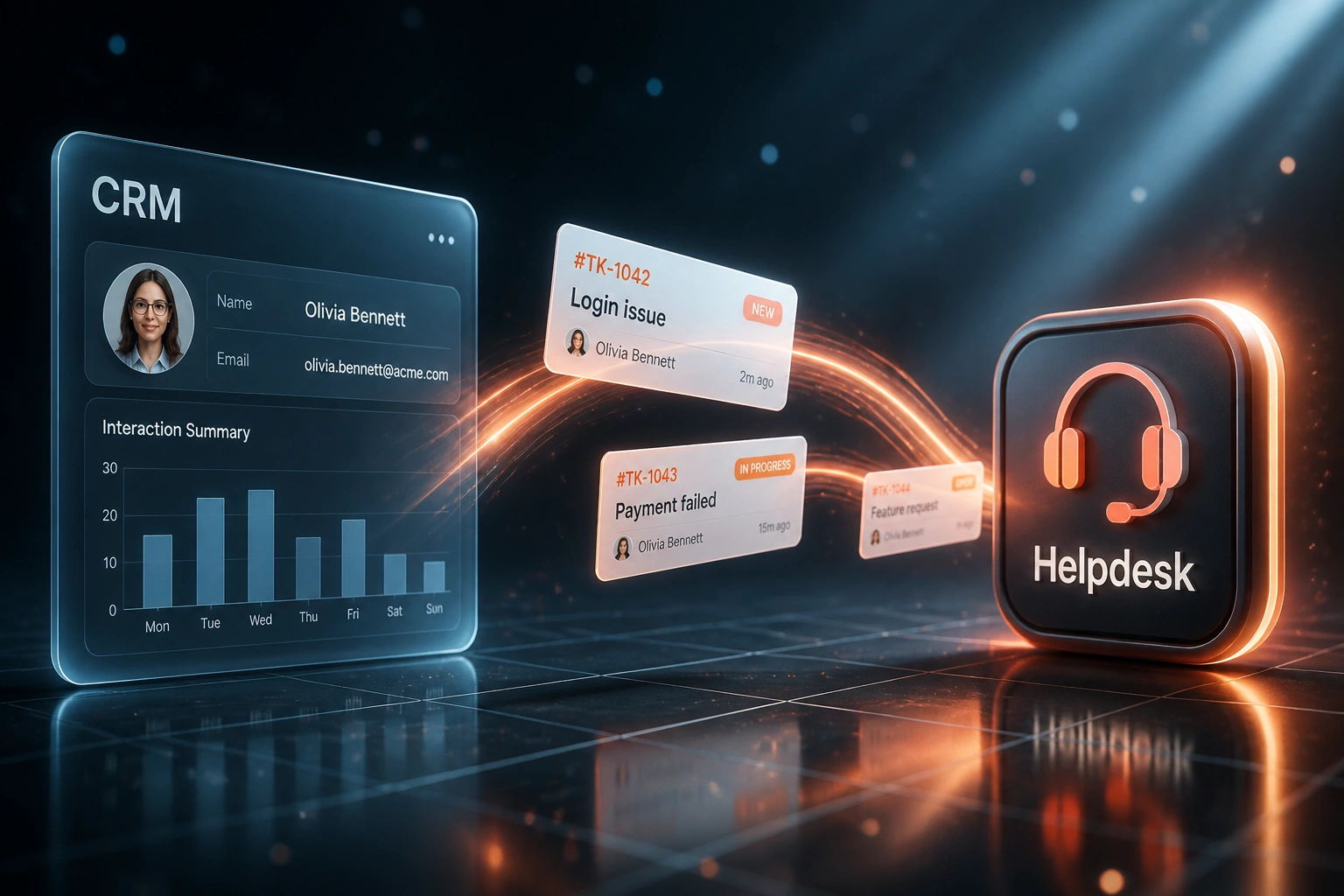 A glass CRM panel and coral-orange Helpdesk badge connected by ticket cards on a ribbon of light, illustrating a structured helpdesk system setup