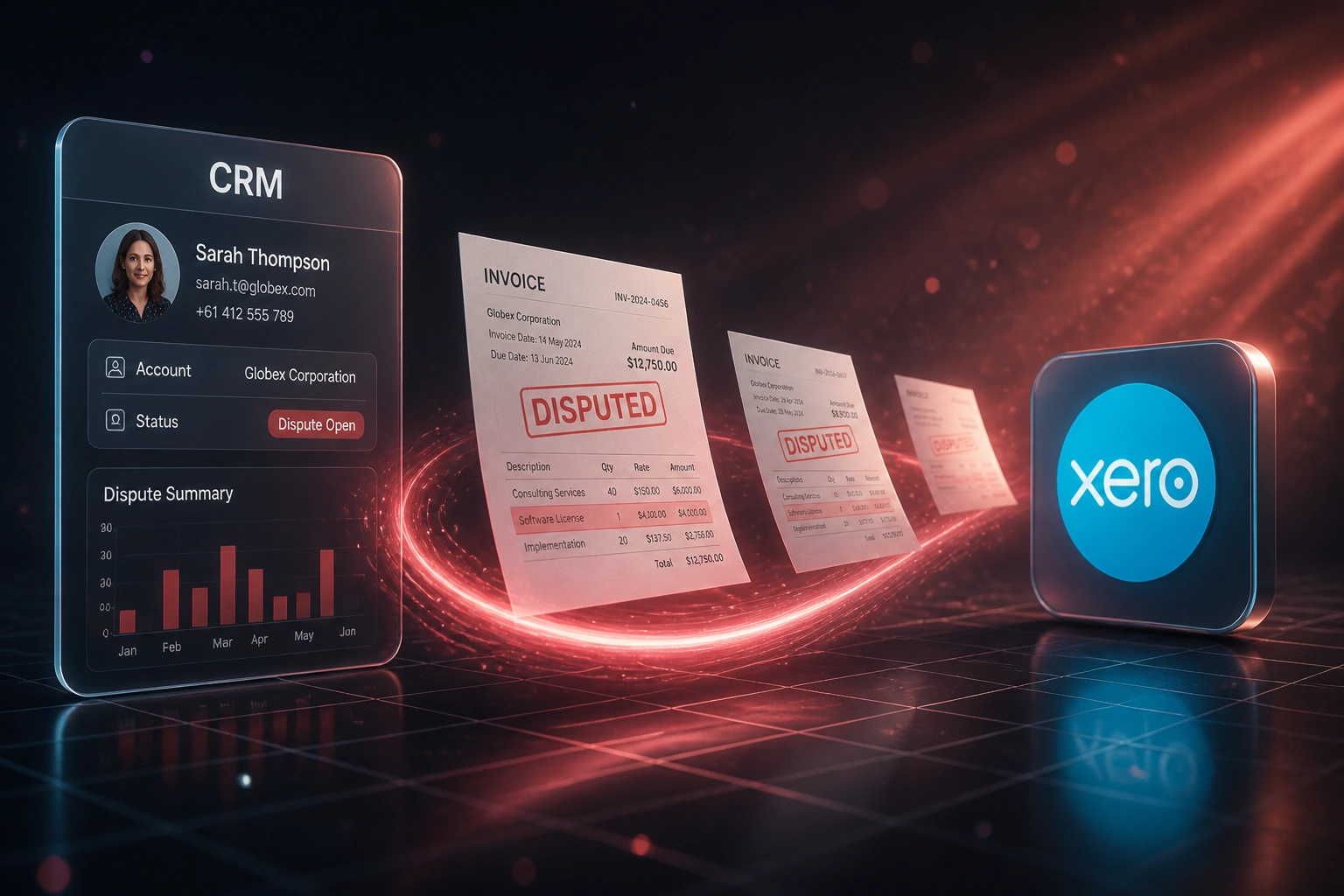 A glass CRM panel marked Dispute Open connected to a Xero badge by a coral-red ribbon carrying disputed invoices, illustrating automated invoice dispute management