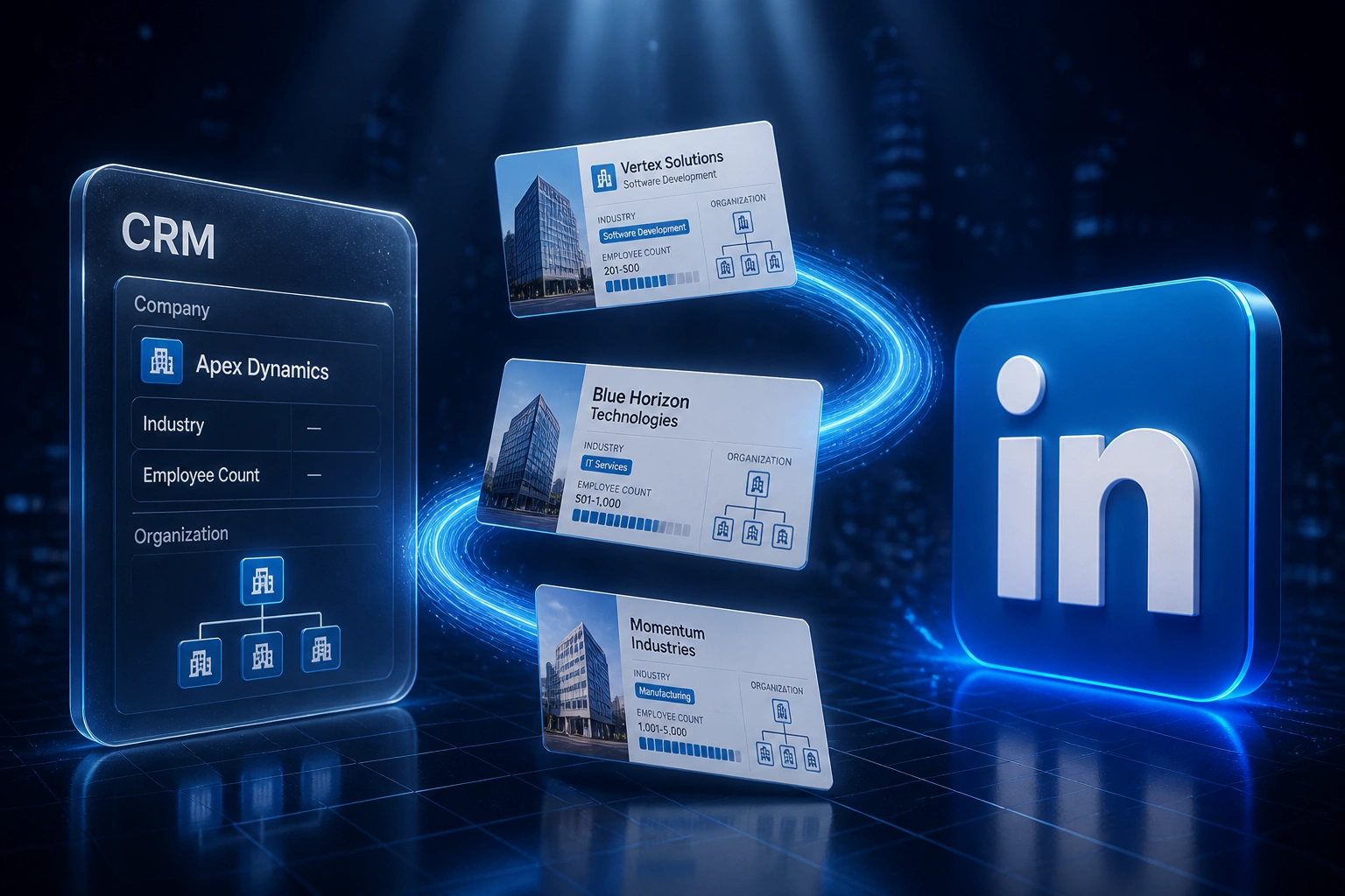A glass CRM panel with empty company fields and the LinkedIn logo connected by company-profile cards on a cobalt ribbon, illustrating LinkedIn firmographic enrichment