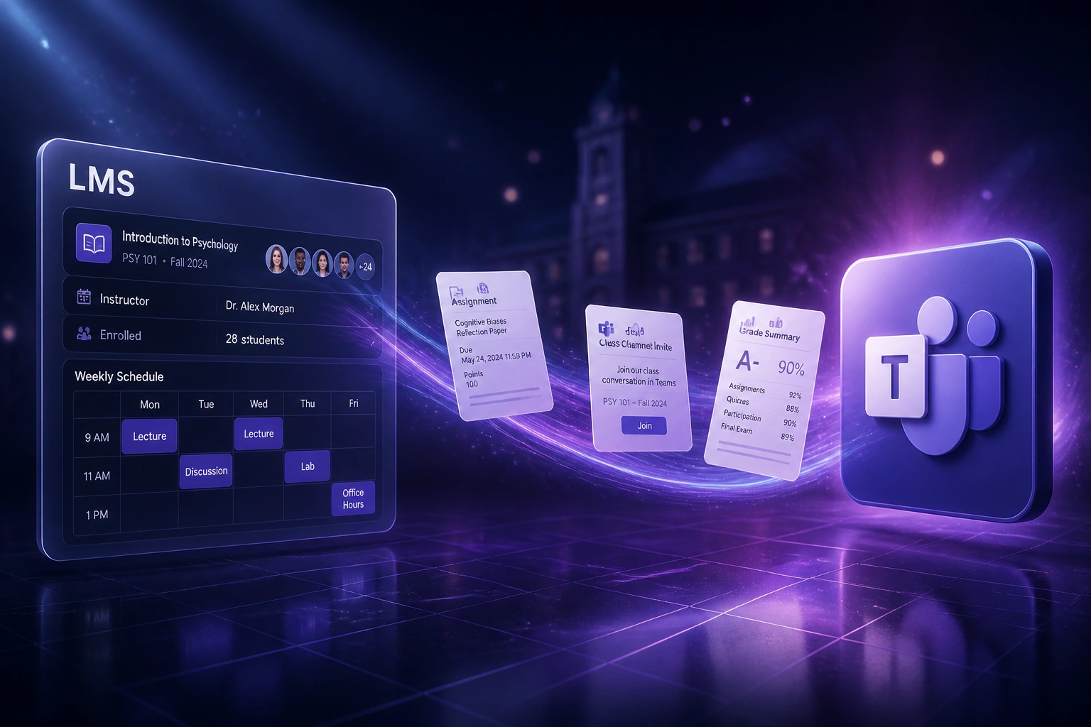 A glass LMS course panel and the Microsoft Teams logo connected by assignment, class channel invite, and grade sheet documents on a purple light ribbon, illustrating Microsoft Teams classroom LMS integration