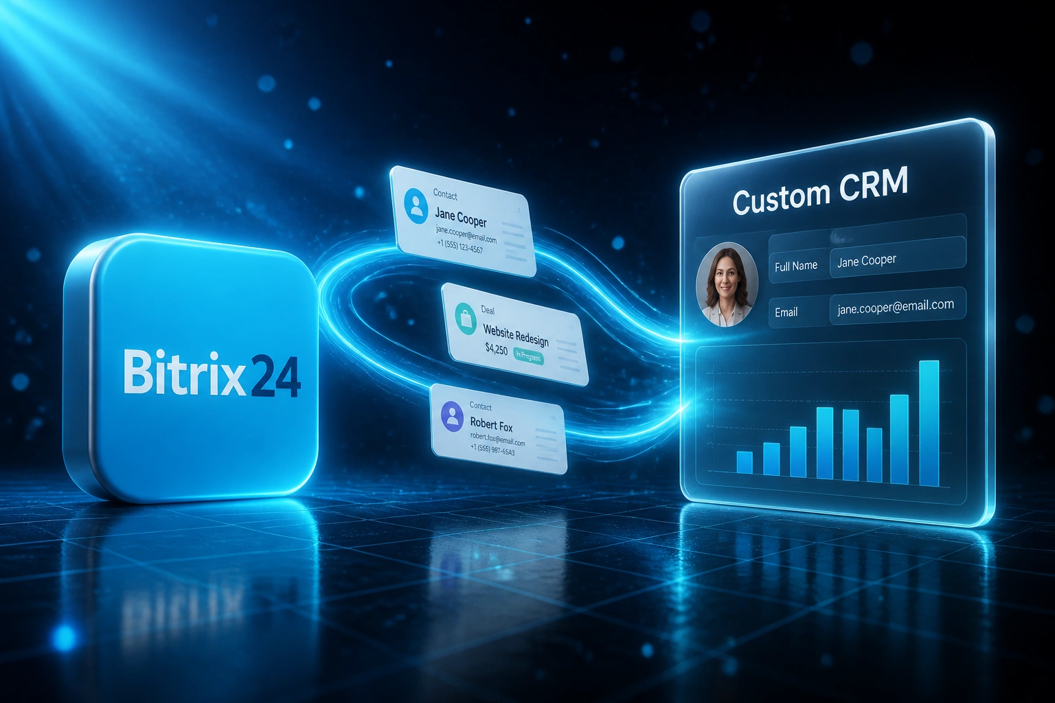 Bitrix24 logo badge connected by a ribbon of contact and deal records to a Custom CRM glass panel in a deep midnight navy scene with electric cyan light