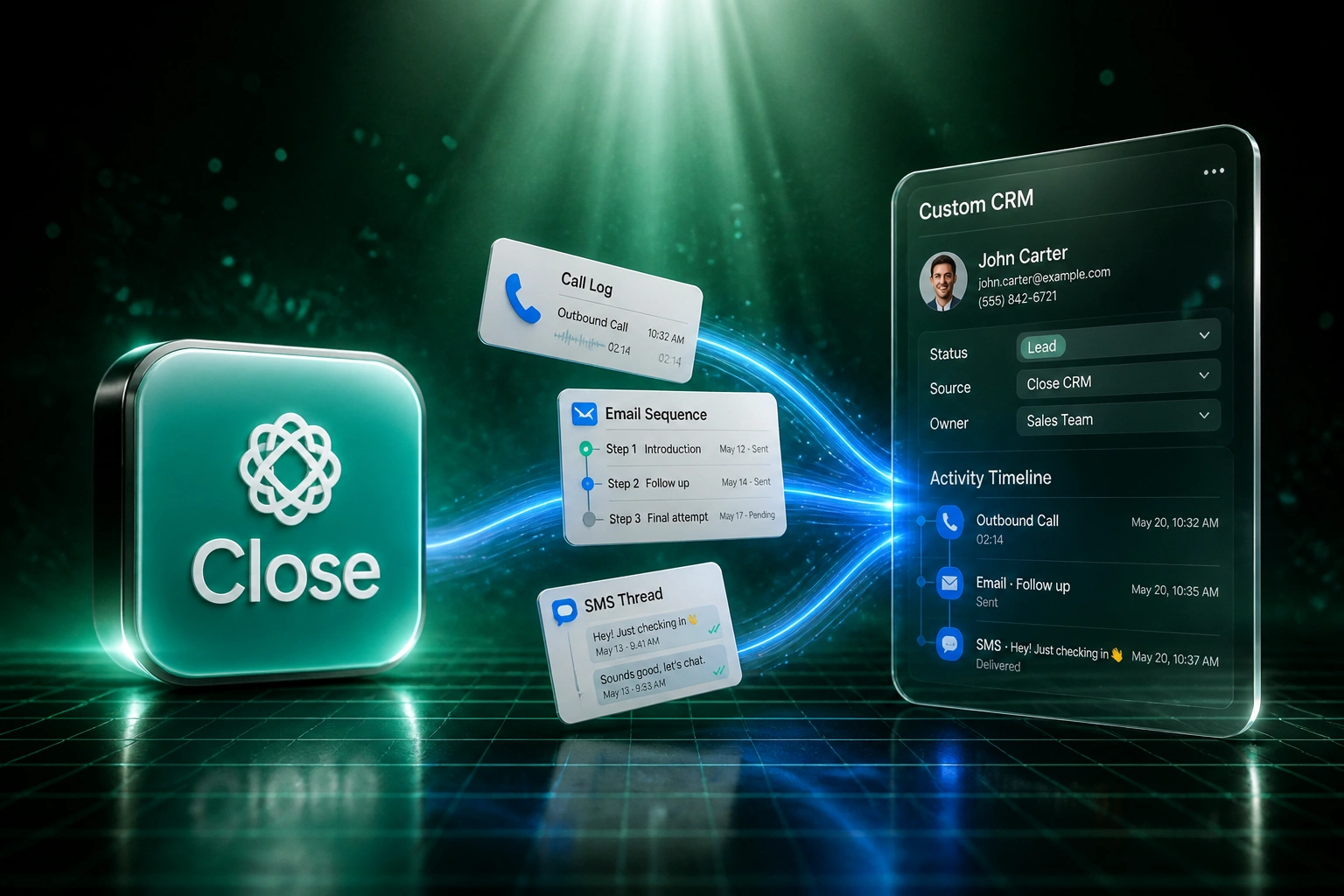 Close CRM logo badge connected by a ribbon of call, email, and SMS cards to a Custom CRM glass panel in a deep forest-green cavern with soft cobalt light